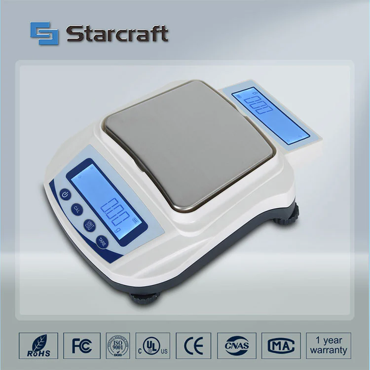 Why Does the MP-S Dual Display Balance Redefine Precision Weighing and Laboratory Efficiency?