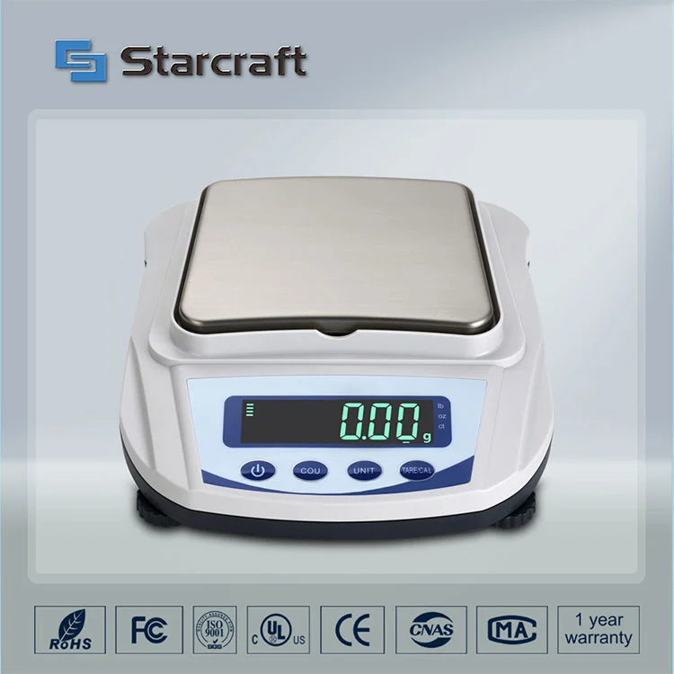 MP-E Small Pan Balance